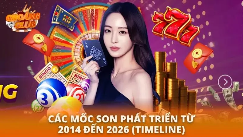 Giới Thiệu Choáng Club 2026 | Cổng Game Đổi Thưởng Uy Tín Các cột mốc phát triển của cổng game từ năm 2014 đến thời điểm hiện tại