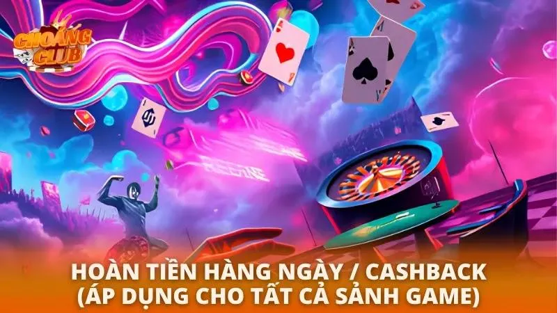 Khuyến Mãi Choáng Club 2026 | Thưởng Tân Thủ + Nhiều Ưu Đãi Hấp Dẫn Hoàn tiền hàng ngày cực chất