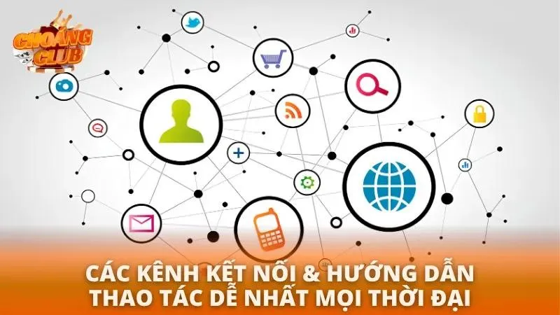 Cách Liên Hệ Choáng Club 2026 Hỗ Trợ 24/7 Chuyên Nghiệp 5 kênh kết nối phổ biến