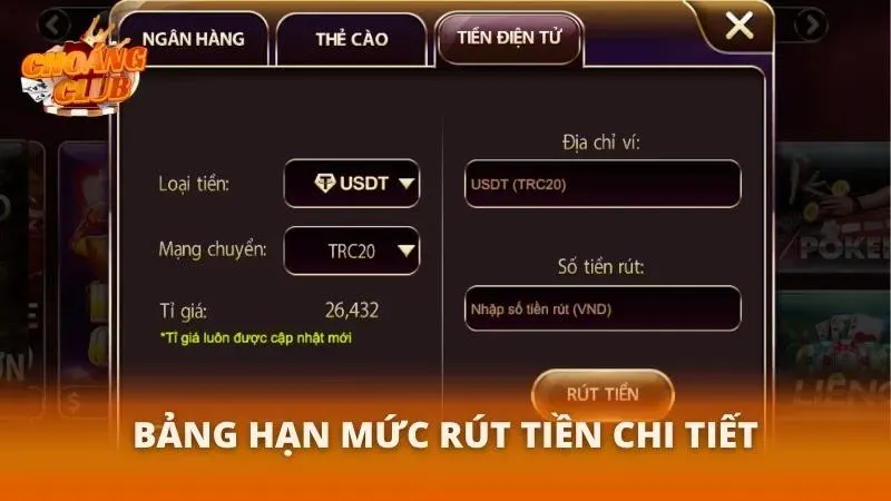 Rút Tiền Choáng Club | Hướng Dẫn Chi Tiết & Nhanh Nhất 2026 Hạn mức rút tiền cho từng phương thức tại cổng game